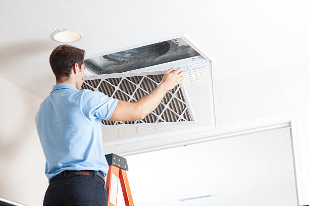 Best HVAC Replacement Cost  in Dunn, NC